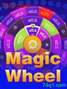 Explorando o Mundo de MagicWheel: Um Jogo de Estratégia Inovador